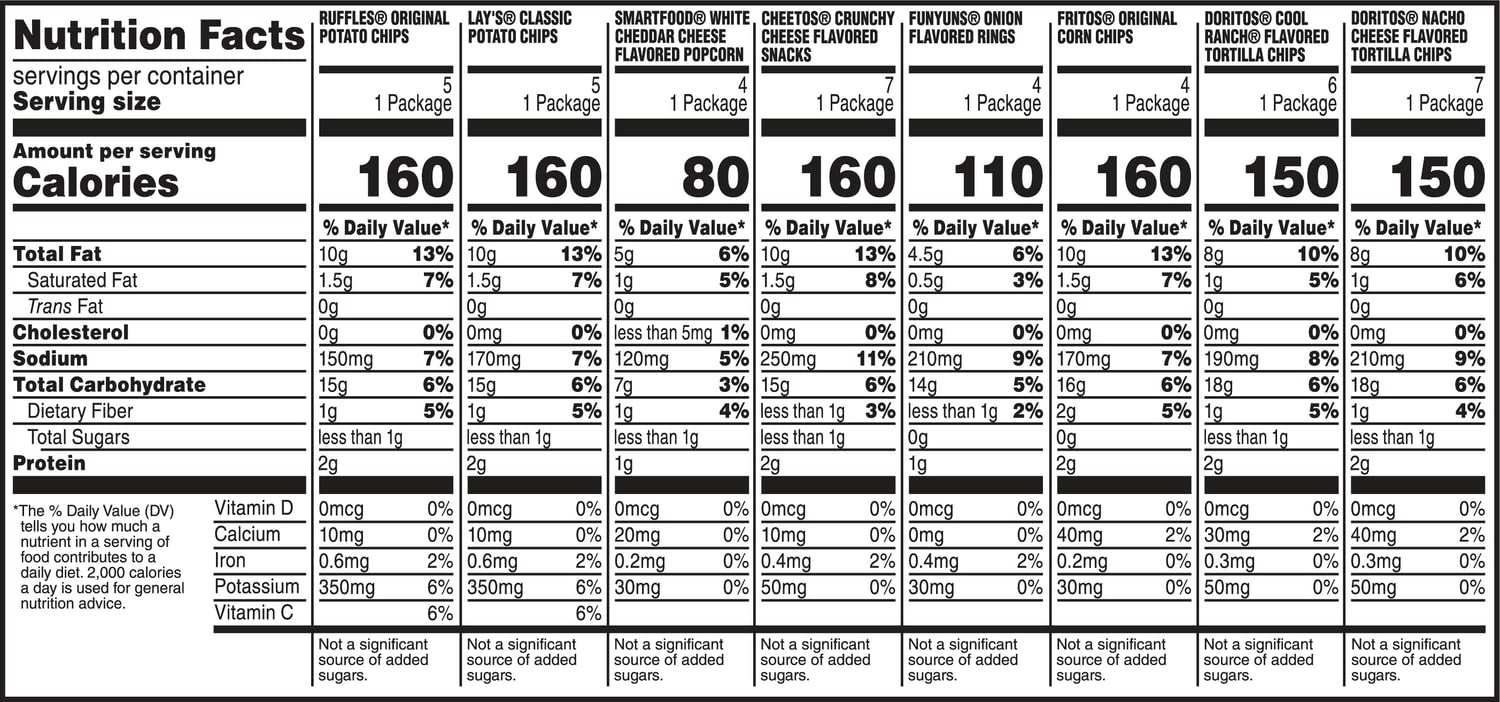 Frito-Lay Classic Mix Mega Size Variety Pack, (42 Pack) - Image 2